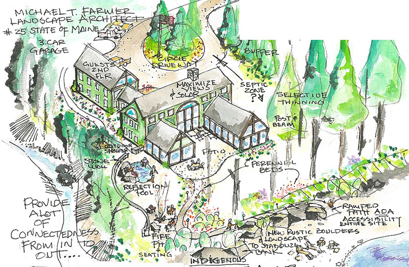 Gallery Farley, Inc.